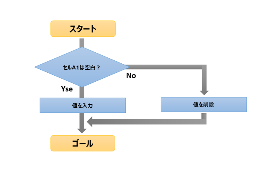 画像に alt 属性が指定されていません。ファイル名: image-19.png